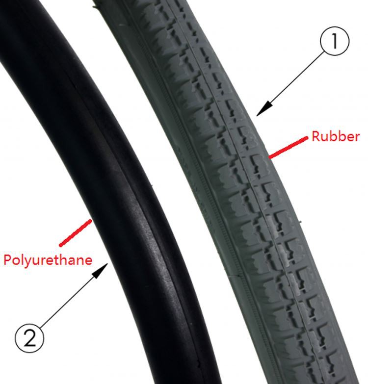 Insert tires.jpg